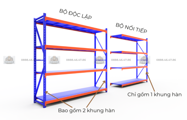 Mô tả bộ kệ trung tải Độc lập, nối tiếp