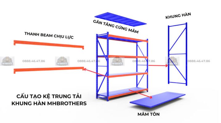 chi tiết kệ trung tải