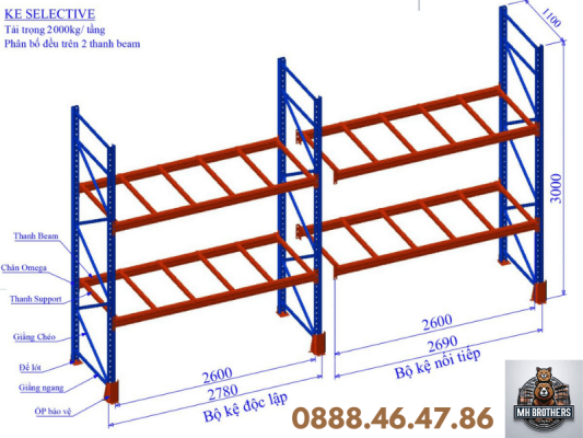 Cấu tạo chi tiết của hệ thống kệ Selective pallet